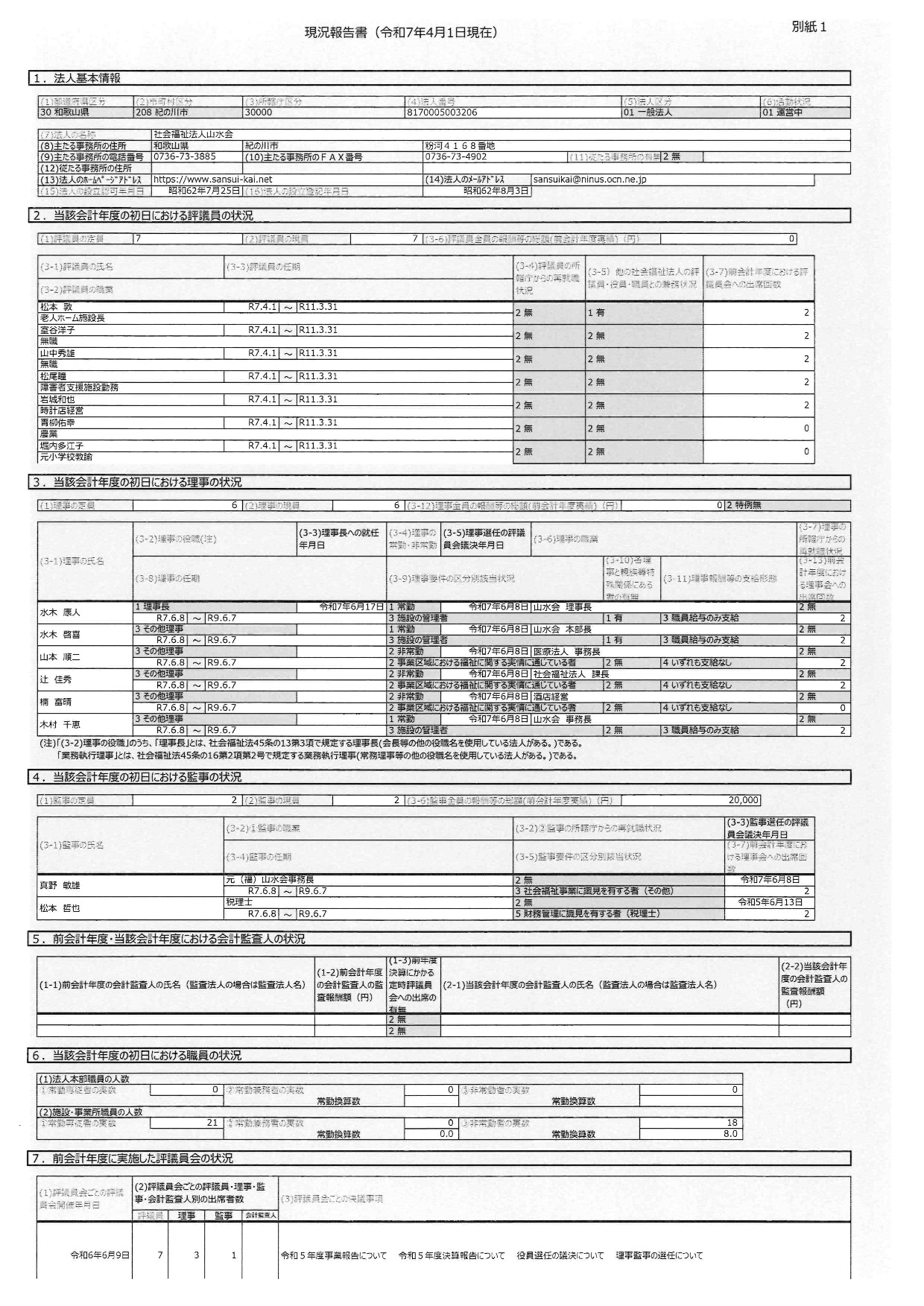 社会福祉法人現況報告書