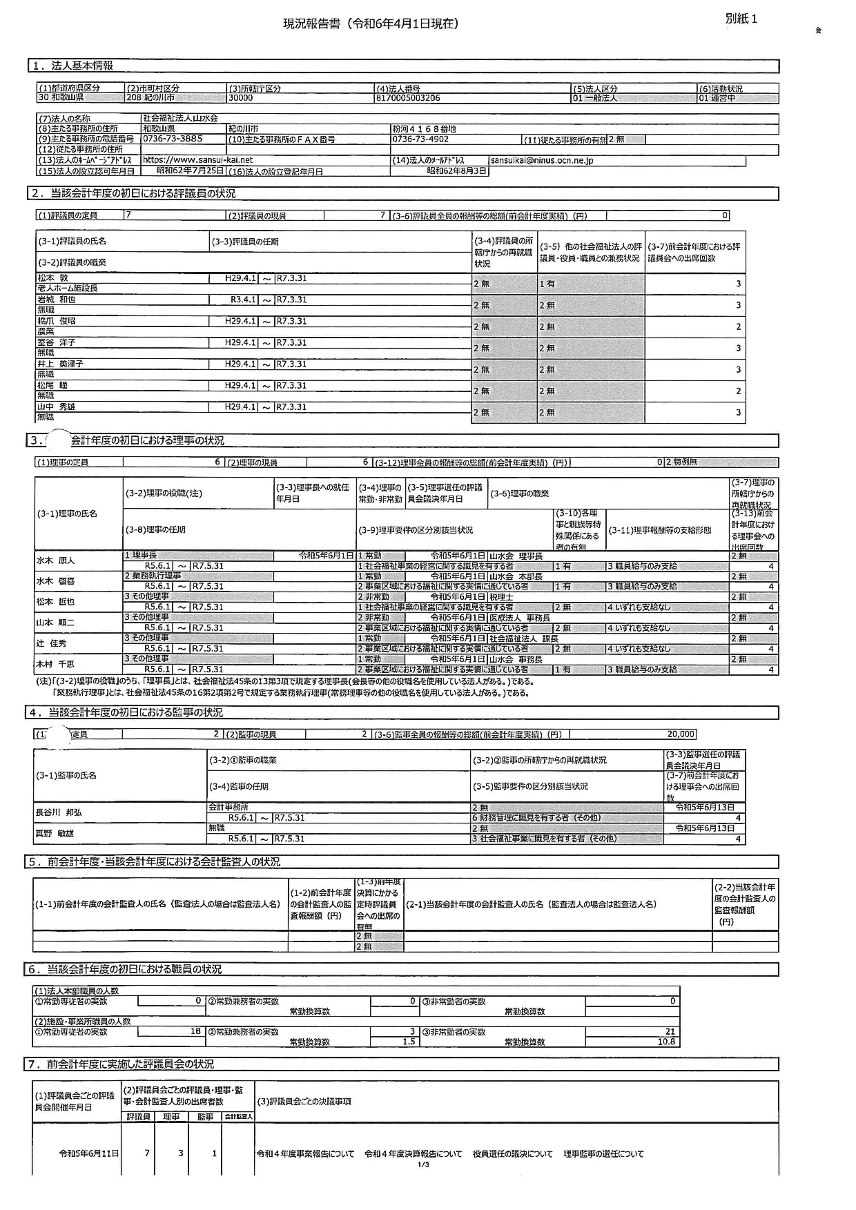 社会福祉法人現況報告書